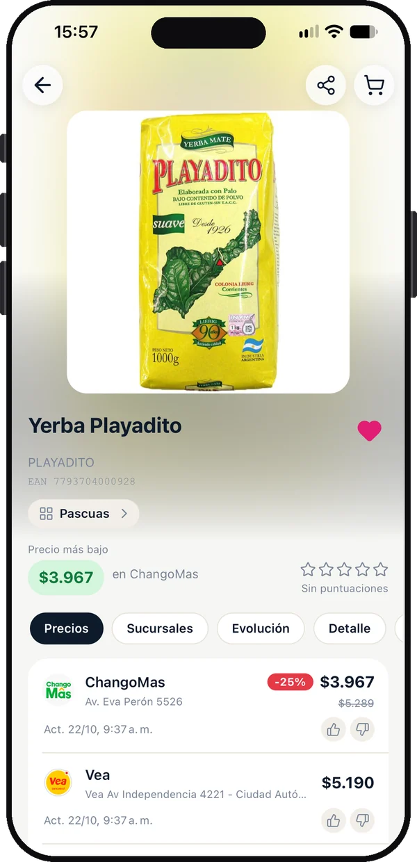 El mismo producto, en cada súper